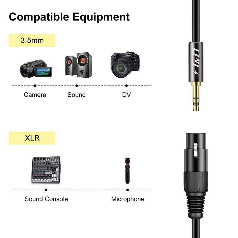 J&D XLR to 3.5mm Microphone Cable, PVC Shelled XLR Female to 3.5mm 1/8 inch TRS Male Balanced Cable XLR to TRS 1/8 inch Adapter for DSLR Camera Smartphone Laptop, Computer Recording Device, 2.7 Meter 2.7 Meter