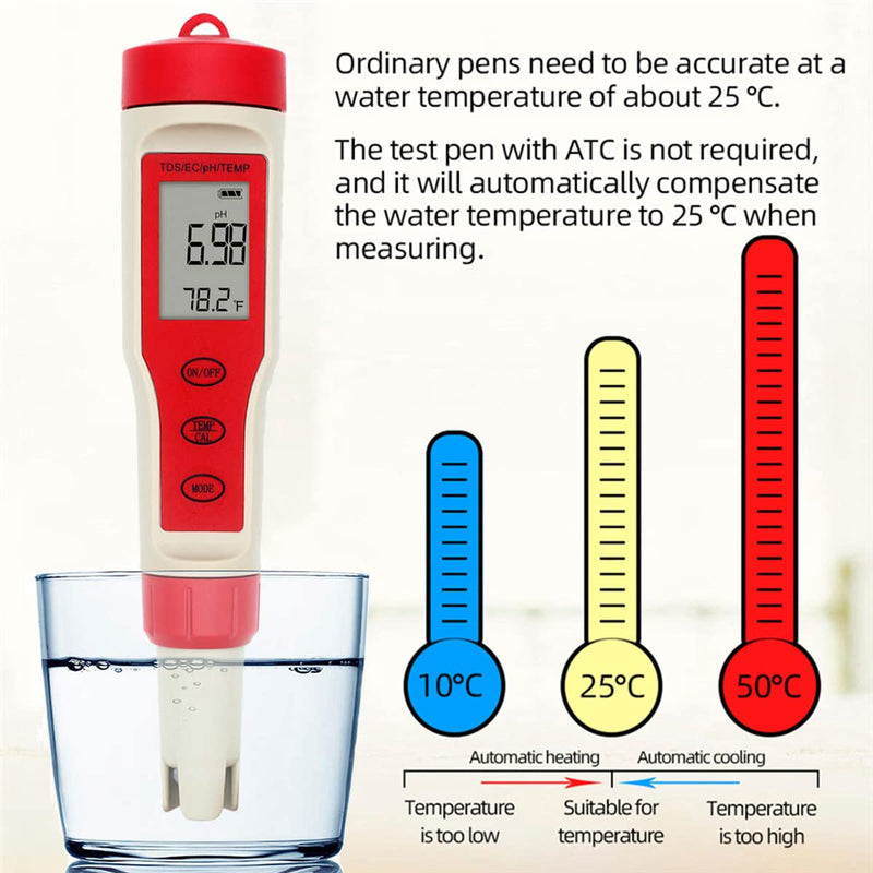 Professional Multifunctional 4 in 1 TDS PH Meter Digital Water Tester, YINMIK PH/TDS/EC/Temperature Meter 4 in 1, Water Quality Monitor Tester Kit for Pools, Drinking Water, Hydroponic, Aquariums