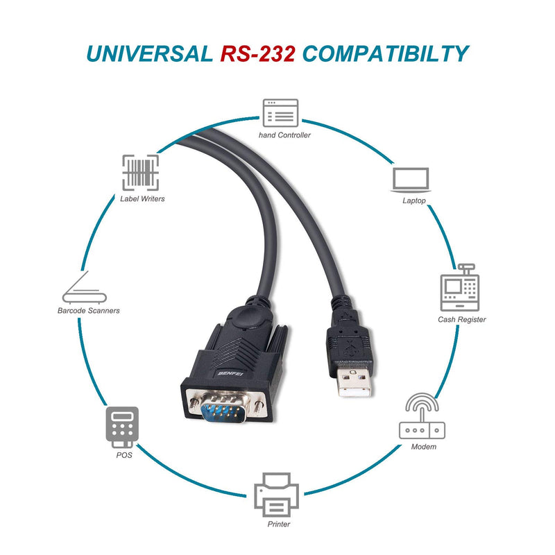 USB to Serial Adapter, Benfei USB to RS-232 Male (9-pin) DB9 Serial Cable, Prolific Chipset, Windows 10/8.1/8/7, Mac OS X 10.6 and Above, 1.5M