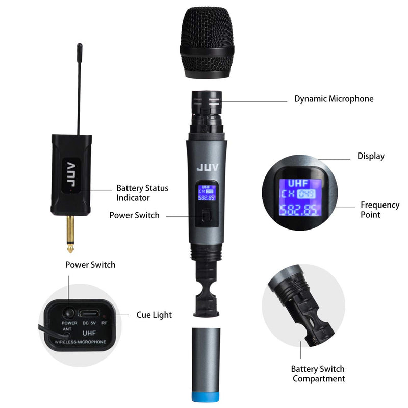 [AUSTRALIA] - JUV Wireless karaoke Microphone system,UHF Dual Handheld Pa Microphones with Mini Receiver,160ft Range,Professional Dynamic Cordless mic,sing and speake on Church/Home/Business Meeting,PA System 