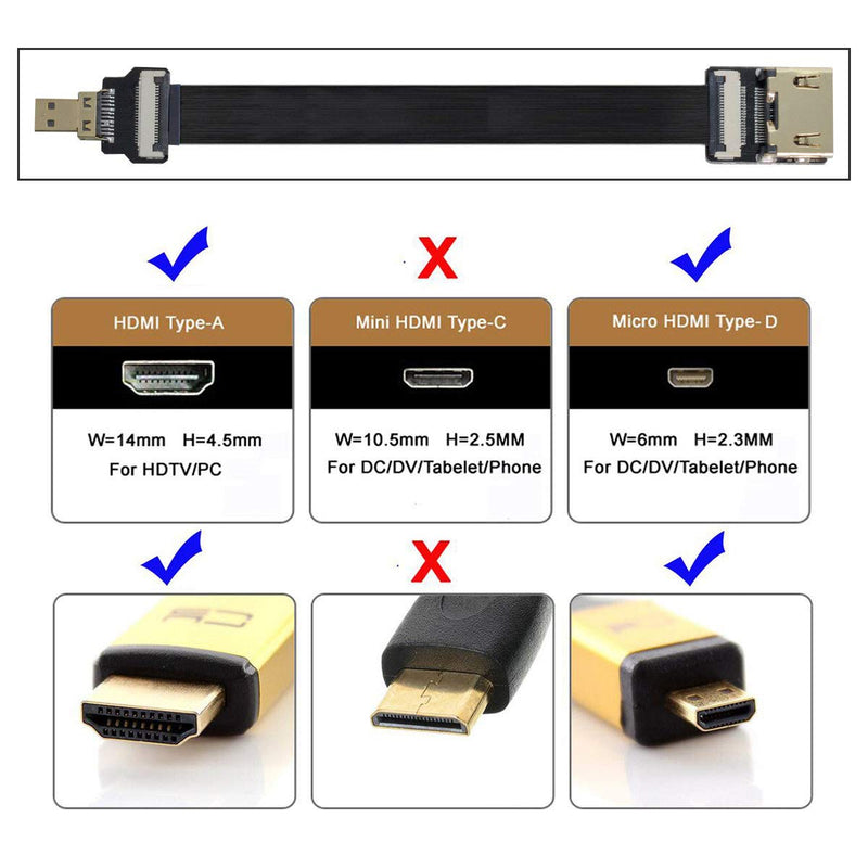 CY HDMI to Micro HDMI Cable CYFPV HDMI Female to Micro HDMI Male Extension FPC Flat Cable 1080P for FPV HDTV Multicopter Aerial Photography