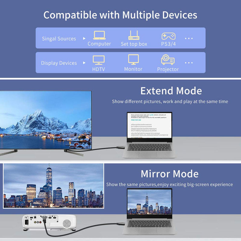 CABLEDECONN 8K HDMI Cable UHD HDR 8K(7680x4320) High Speed 48Gbps 8K@60Hz 4K@120Hz HDCP2.2 HDR eARC 3D HDMI Cable for PS4 SetTop Box HDTVs Projector 1.5m 5ft Cobra HDMI 8K Copper Cord Cobra 1.5m 4.9ft