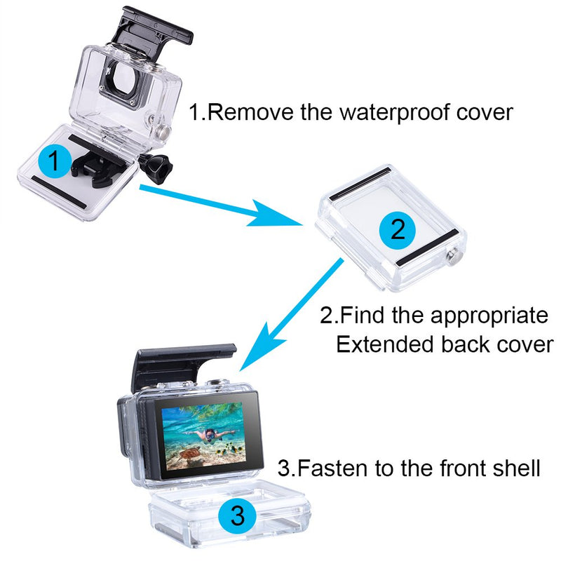 Suptig BacPac Backdoor Compatible for GoPro Hero4 Silver, Hero4 Black, Hero3+ Cameras Housing for GoPro BacPac LCD Screen Extended Battery BacPac