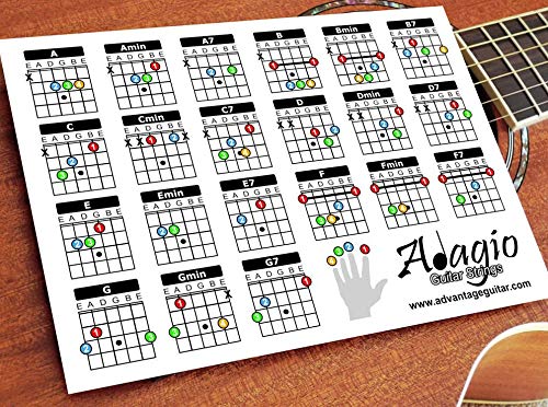 Adagio 2 SETS Premium Antirust Acoustic Guitar Strings 10-47 + FREE Chord & Scale Chart