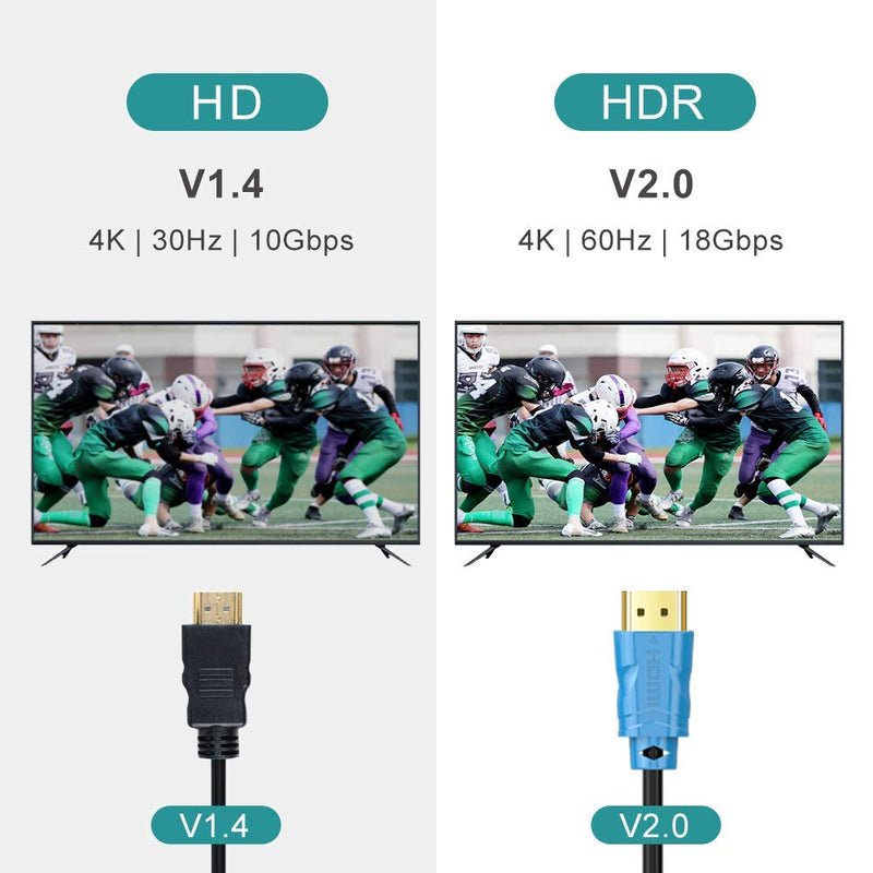 2.0 HDMI Cable Cord 4K 60Hz 18Gbps HDCP 2.2 for 3D HD UHD HDR TV Monitor PS4 Xbox 6ft