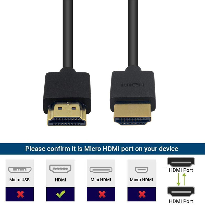 Duttek HDMI to HDMI Coiled Cable, 4K HDMI Cable, Extreme Thin HDMI Male to Male Extender Coiled Cable for 3D and 4K Ultra HD TV Stick HDMI 2.0 Cord Extension Converter(HDMI Extender) (1.8M/6FT) 1.8M/6FT