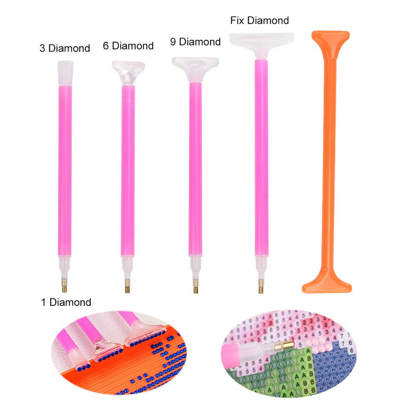 izBuy Diamond Painting A4 LED Light Pad Kit, Diamond Art Light Board Painting Tools, Flicker Free Dimmable LED Light Brightness Board