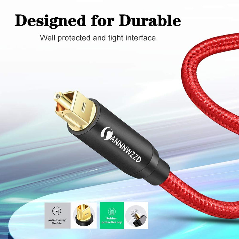 ANNNWZZD Optical Audio Cable 15ft Slim Braided Fiber Digital Audio Optic Cable for Connecting soundbar, Stereo System, Home Theater 15FT/5M