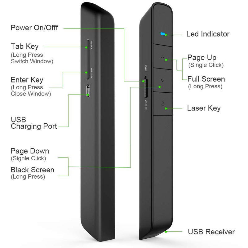 KNORVAY Presentation Clicker Green Light Pointer USB Rechargeable Wireless Presenter PowerPoint Clicker Hyperlink Presentation Remote Control Slide Advancer RF 2.4GHz for Keynote/Mac/PC/Laptop …
