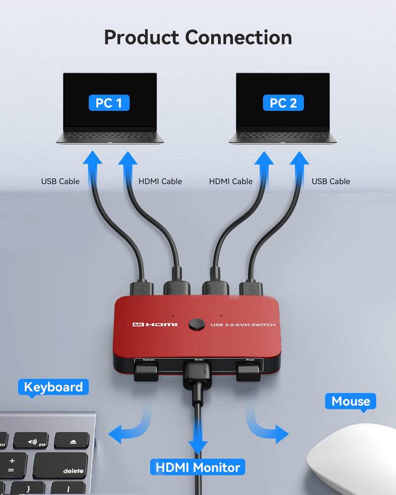 ABLEWE KVM Switch, Aluminum KVM Switch HDMI,USB Switch for 2 Computers Sharing Mouse Keyboard Printer to One HD Monitor, Support 4K@60Hz,2 HDMI Cables and 2 USB Cables Included (Red) Red
