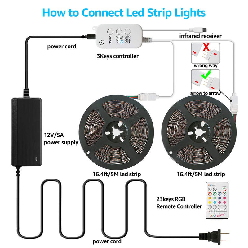 [AUSTRALIA] - Led Strip Lights Reemeer Led Lights Strip 32.8ft App Controlled and Remote Led Lights for Bedroom Kitchen Party 