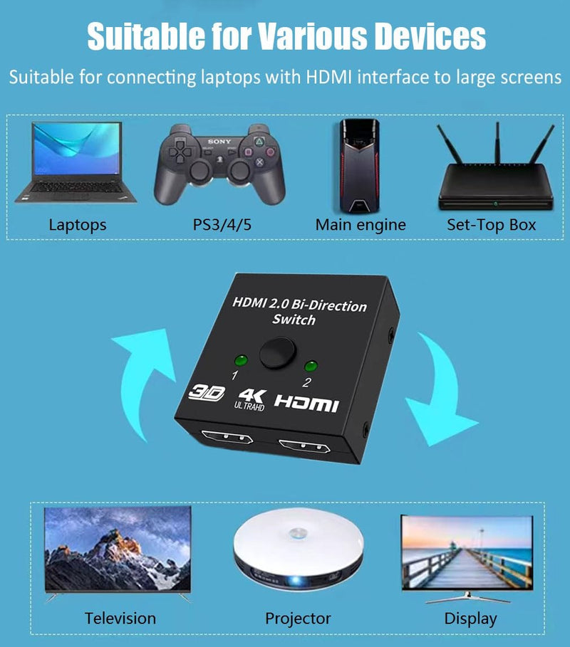 HDMI Switch 4K 60Hz, MVBOONE HDMI Splitter 2 in 1 Out, Ultra HD 4K 1080P 3D HDR, Compatible for HDTV, Xbox, PS5/4/3, Roke, Blu-Ray Player
