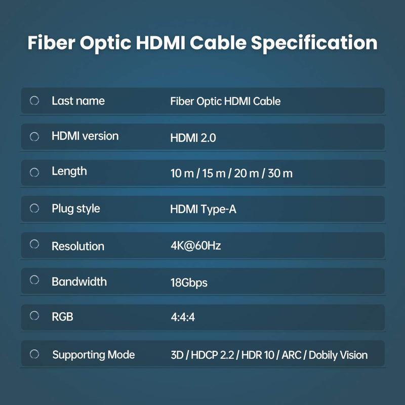 Fiber HDMI Cable 50Ft,ALLEASA HDMI 2.0 4K@60Hz 18Gbps HDR High Speed Cable,Supports HDCP2.2,CL2, ARC,4:4:4,Dolby Vision,for in-Wall Installation Gray