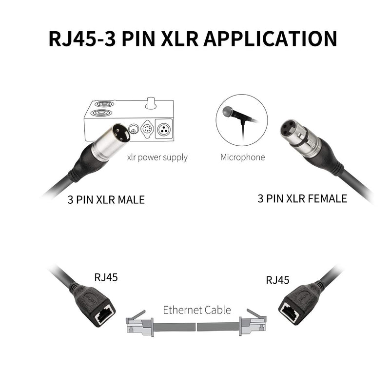 [AUSTRALIA] - EBXYA 3 Pin XLR to RJ45 Cable - RJ45 to XLR DMX Male/Female Adapter 3 Feet/1m 1 Pair RJ45 to XLR3M + RJ45 to XLR3F 