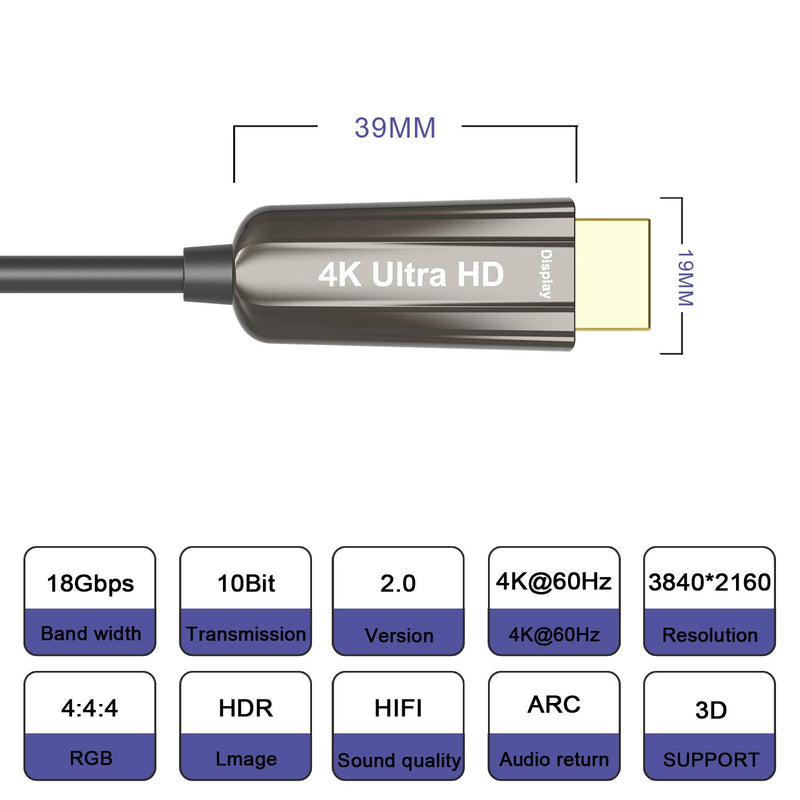 Fiber Optic HDMI Cable,Conbeer 4K High Speed 18Gbs 60Hz 4:4:4 HDMI 2.0 AOC Audio Cable for in-Wall Installation-20M/65FT 20M/65FT