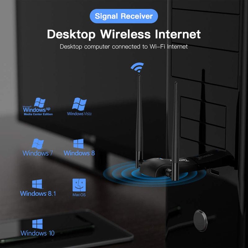 Wireless USB WiFi Adapter, Techkey 1000Mbps Dual Band 2.4GHz/300Mbps 5GHz/867Mbps High Gain Dual 5dBi Antennas Network WiFi USB 3.0 for Desktop Laptop with Windows 10/8/7/XP, Mac OS X