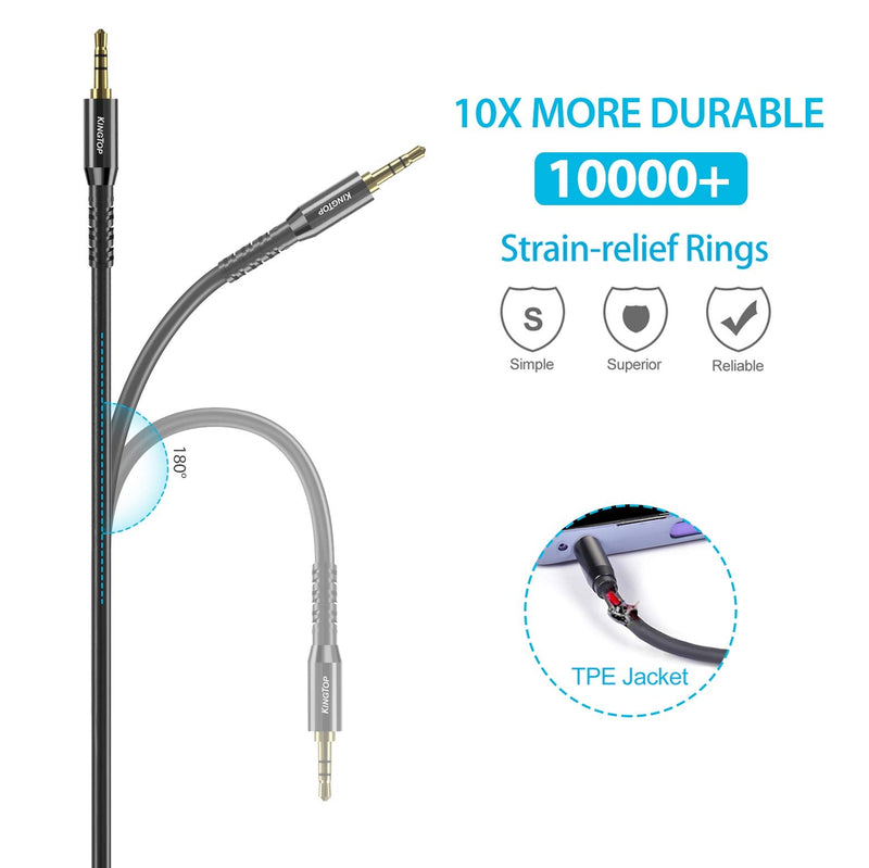 KINGTOP 3.5mm (1/8 inch) Male to 6.35mm (1/4 inch) Male TRS Stereo Headphone Jack Audio Adapter for Amplifiers, Guitar, Keyboard Piano, Home Theater, Mixing Console, Headphones (4.3ft / 1.3m) 4.3ft