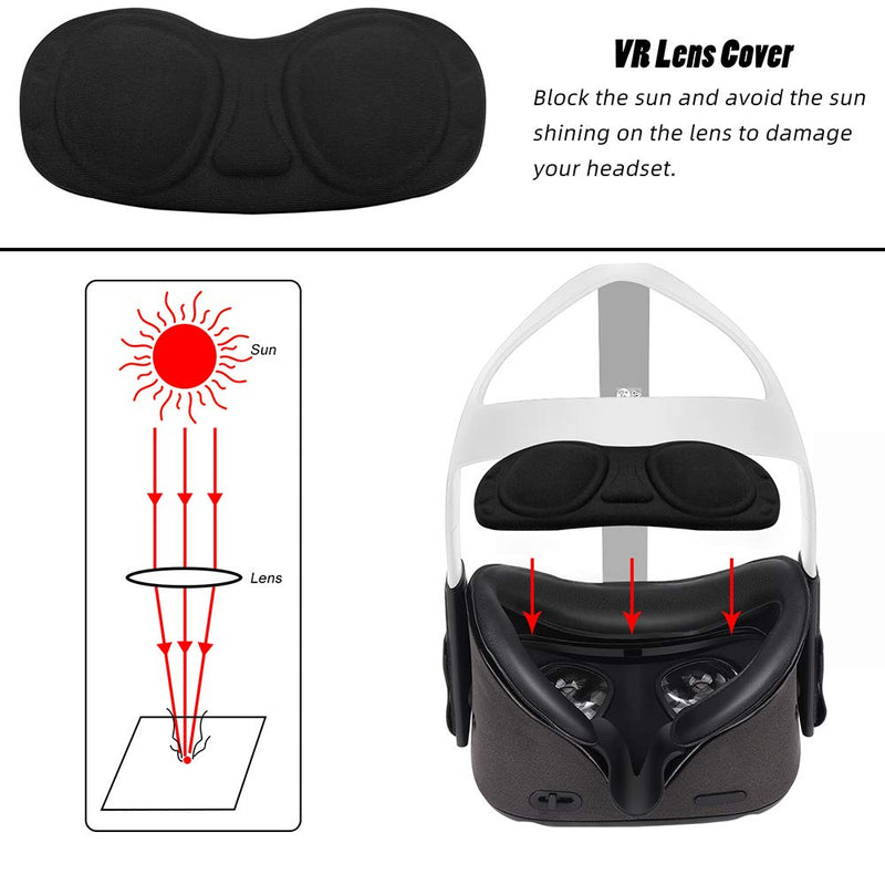 HIJIAO VR Facial Interface Bracket & PU Leather Foam Face Mask Padding & Anti-Leakage Nose Pad Custom & Lens Cover Comfort Set for Oculus Quest Headset Accessories