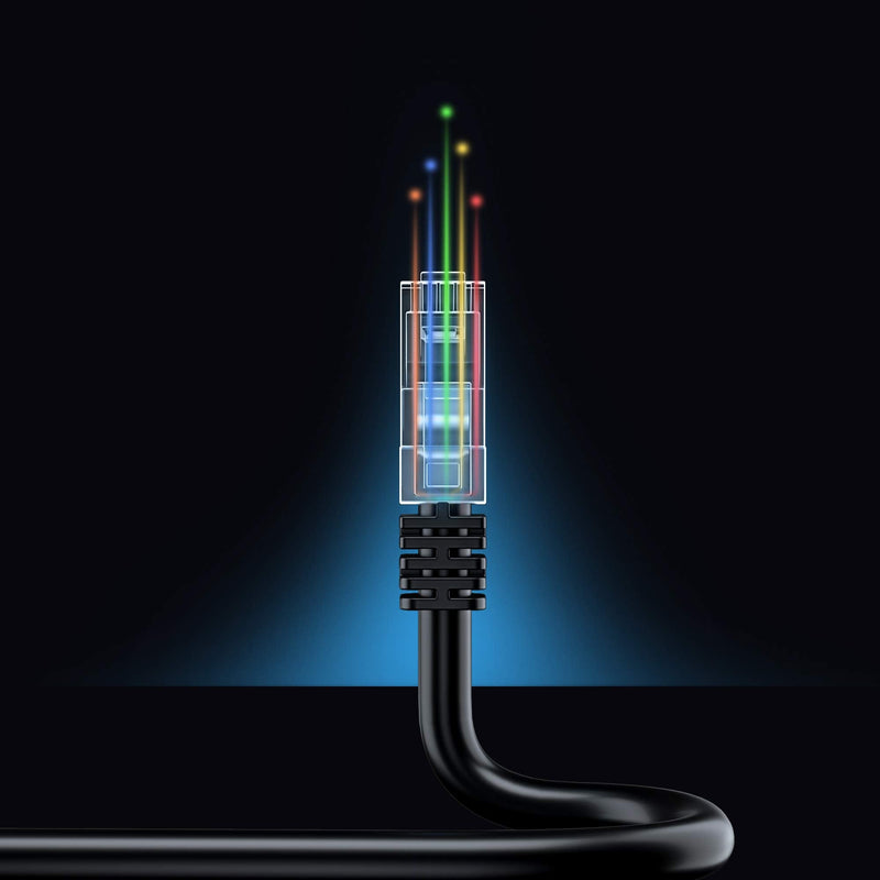 Maximm Cat 6 Ethernet Cable 3 Ft, 100% Pure Copper, Cat6 Cable (5 Pack) LAN Cable, Internet Cable and Network Cable - UTP (Multicolor) 3 Feet Multicolor