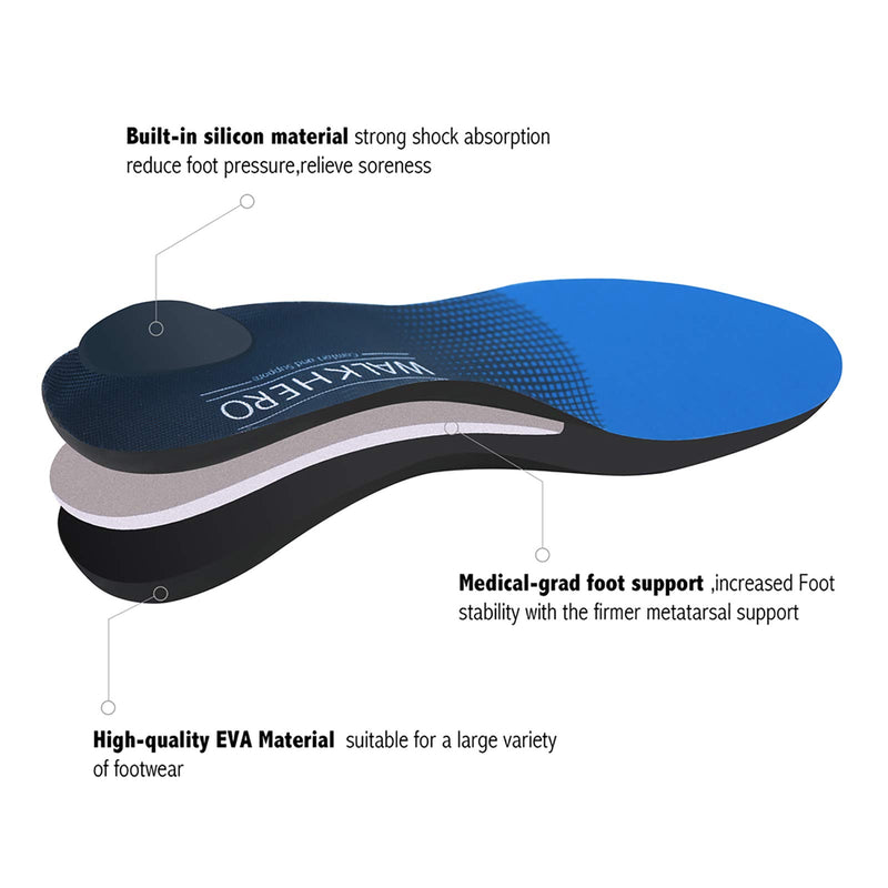 Plantar Fasciitis Feet Insoles Arch Supports Orthotics Inserts Relieve Flat Feet, High Arch, Foot Pain 6-6.5 Women/4-4.5 Men Blue