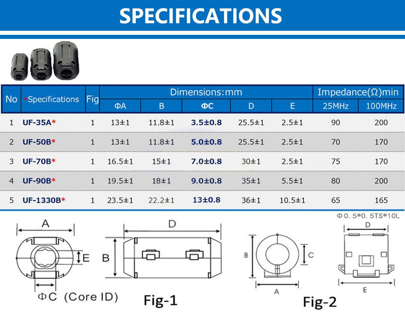 Yarachel 50PCS RFI EMI Noise Suppressor Cable Clip for 3.5mm/ 5mm/ 7mm/ 9mm/ 13mm Diameter Cable