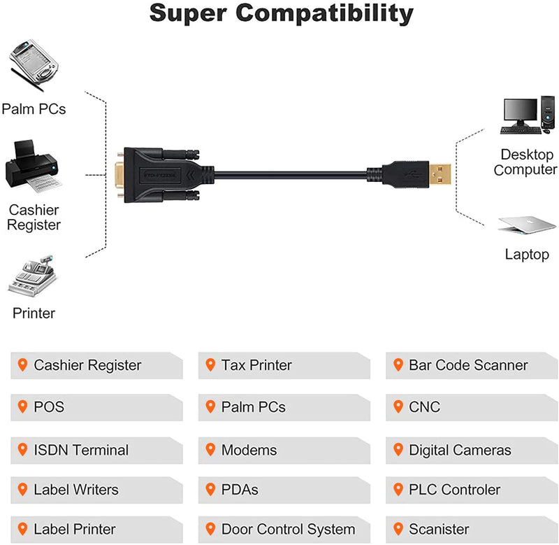 CableCreation [2-Pack] USB to RS232 Adapter with PL2303 Chip 3.3 FT, USB 2.0 to RS232 Female DB9 Serial Converter Cable for Cashier Register, Modem, Scanner, Digital Cameras, CNC, 1M Black 3.3FT / 1M PL2303 Chipset - 2 Pack
