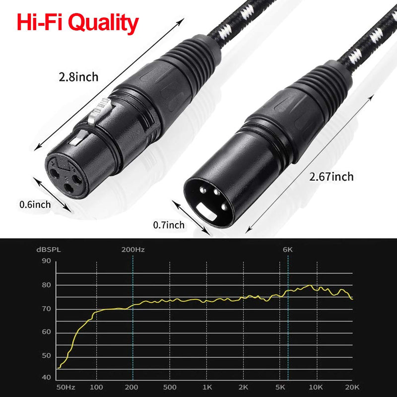 [AUSTRALIA] - XLR Cable, VANDESAIL 3ft 2 Pack Microphone Cable, XLR Male to Female Balanced Microphone Cord 3 pin, 3 Foot Short mic Cord 3 feet 3 feet-2 pack 