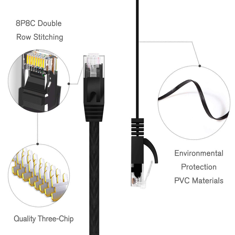 Cat 6 Ethernet Cable 3ft (6 Pack) (at a Cat5e Price but Higher Bandwidth) Flat Internet Network Cable - Cat6 Ethernet Patch Cable Short - Black Computer Cable with Snagless RJ45 Connectors