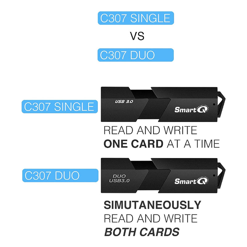 SmartQ C307 DUO SD Card Reader Portable USB 3.0 Flash Memory Card Adapter Hub for SD, Micro SD, SDXC, SDHC, MMC, Micro SDXC, Micro SDHC, UHS-I for Mac, Windows, Linux, Chrome, PC, Laptop, Switch (Duo)