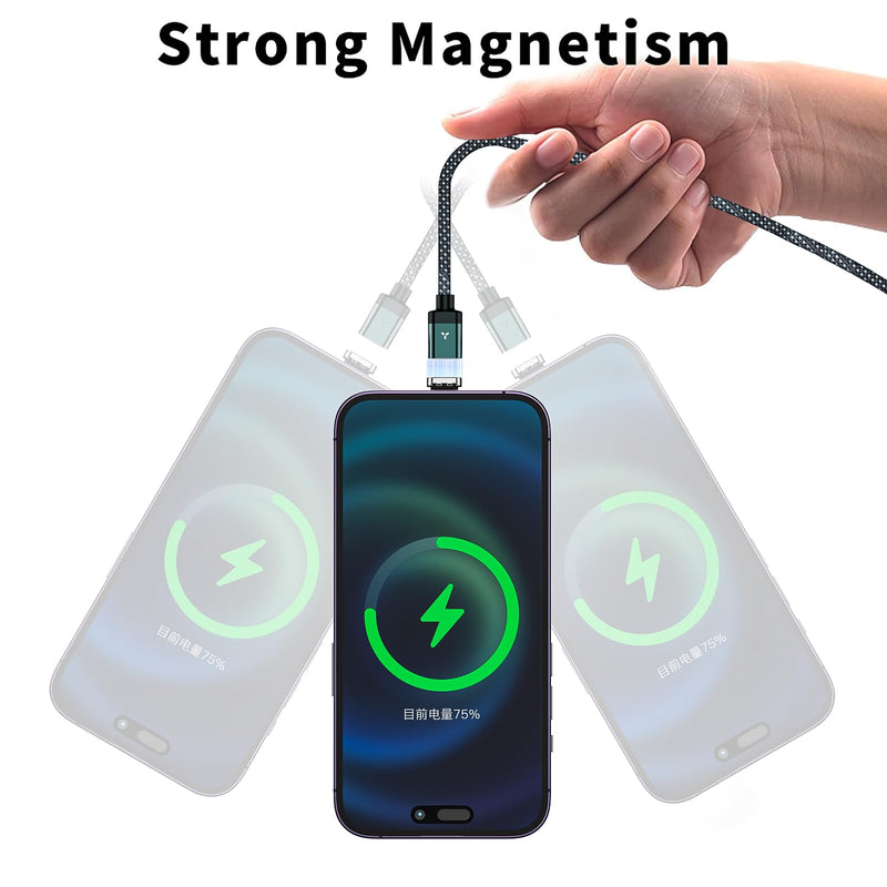 [AUSTRALIA] - 65W USB C to USB C Cable, (2-Pack, 4/6.6FT) 2-in-1 Magnetic Charging Cable 480Mbps Data Transfer, 5A Fast Charging for iPhone 14/13/12/11, MacBook 2018-2022,iPad Pro,Galaxy S21,More USB-C Device 