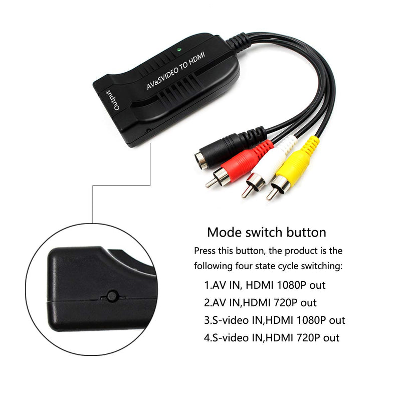 Female AV S Video to Hdmi Video Converter Adapter, Female S Video Input Port,Female AV(CVBS) Input Port,Hdmi Output with Micro Cable for HDTV DVD