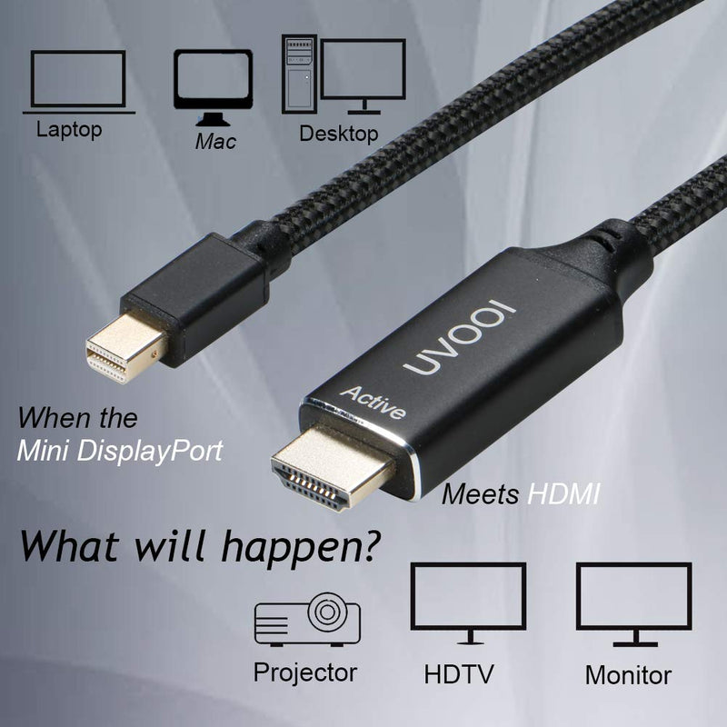 Active Mini DisplayPort to HDMI 2.0 Adapter Cable 6 Feet, UV-CABLE Mini DP to HDMI Active Cord Braided Supporting Eyefinity Technology & 4K@60Hz, 1440P@144Hz - Aluminium 6ft akieml