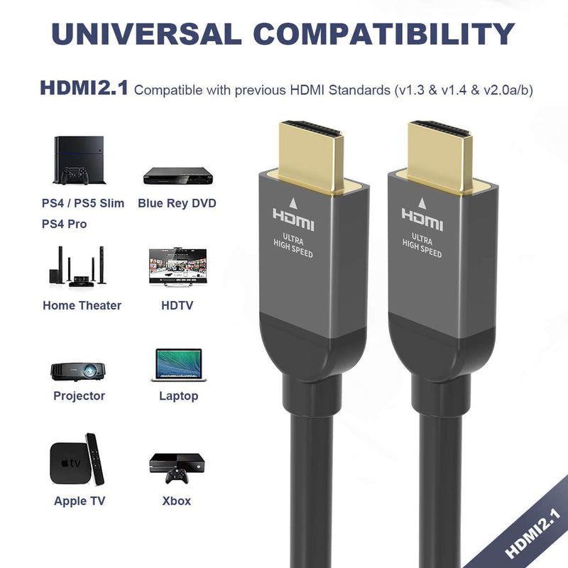 RUIPRO 8K Certified HDMI 2.1 Cable 16.5ft Ultra HD High Speed 48Gbps 8K@60Hz 4K@120Hz Dynamic HDR eARC HDCP 2.2/2.3 Suitable for LG Samsung TCL Sony RTX 3080 3090 Xbox Series X PS5 PS4 Roku (5m) 5M 8K Certified Copper