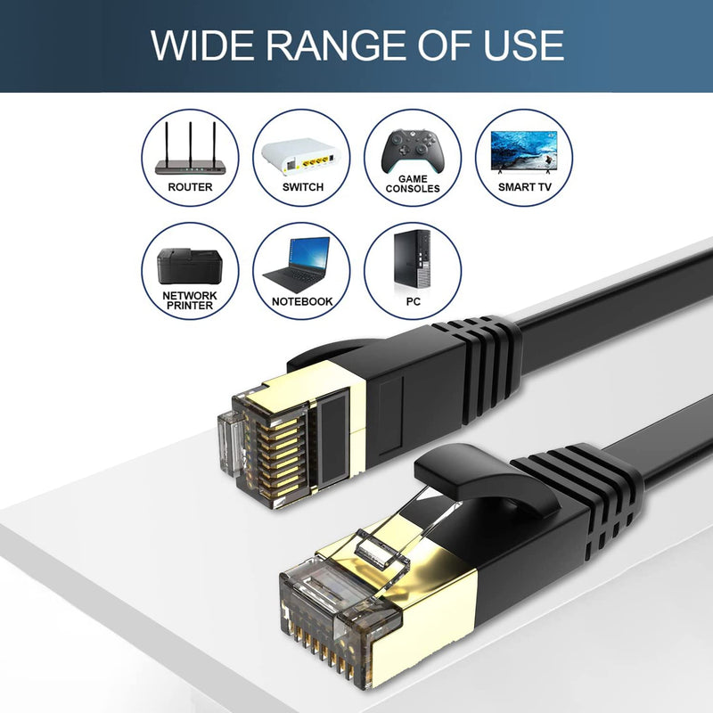 [AUSTRALIA] - SHD Flat Cat7 Ethernet Cable Network Patch Cable with 20pcs Cable Clips FTP/STP LAN Cable Computer Patch Cord-25 Feet 25FT 1PK 