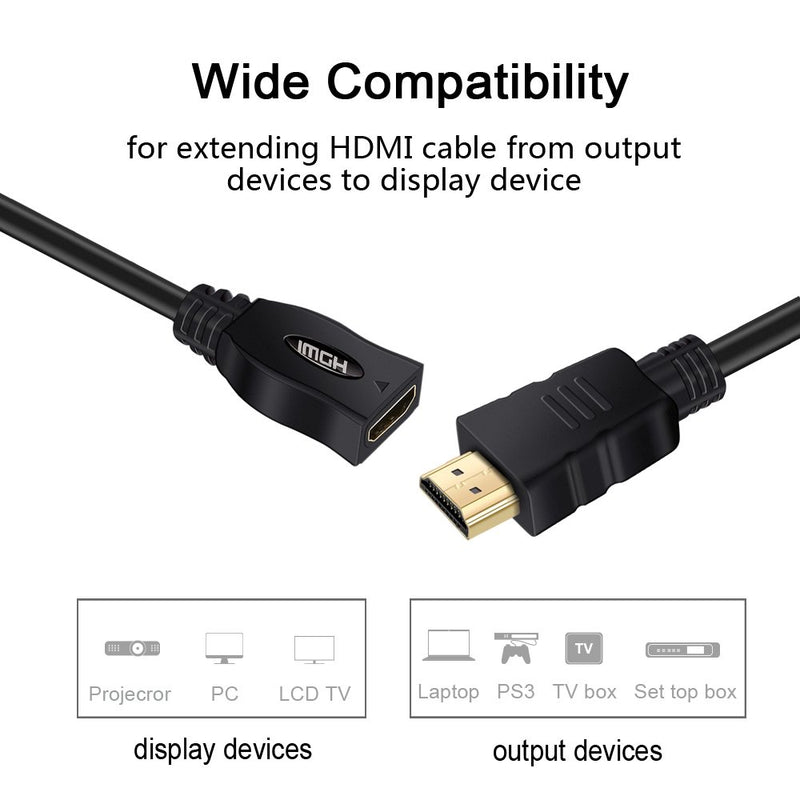 HDMI Extension Cable, Techkey 6 Feet High Speed HDMI Extension Cable Male to Female with Ethernet Support 4K Resolution for Blu Ray Player, 3D Television,HDTV (Black)