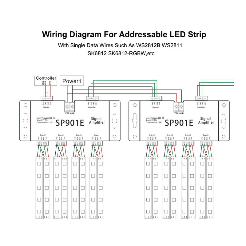 [AUSTRALIA] - BTF-LIGHTING SP901E LED Pixel WS2812B WS2811 SPI Signal Amplifier Repeater for WS2813 SK6812 WS2815 WS2801 SK9822 etc All The RGB Addressable LED Strip and Dream Color Programmable LED Matrix Panel 