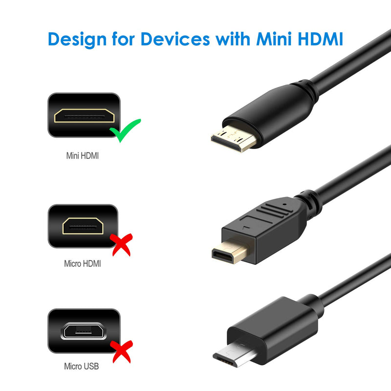 [AUSTRALIA] - Rankie Mini HDMI to HDMI Cable, High Speed Supports Ethernet 3D and Audio Return (15 Feet) 15 Feet 