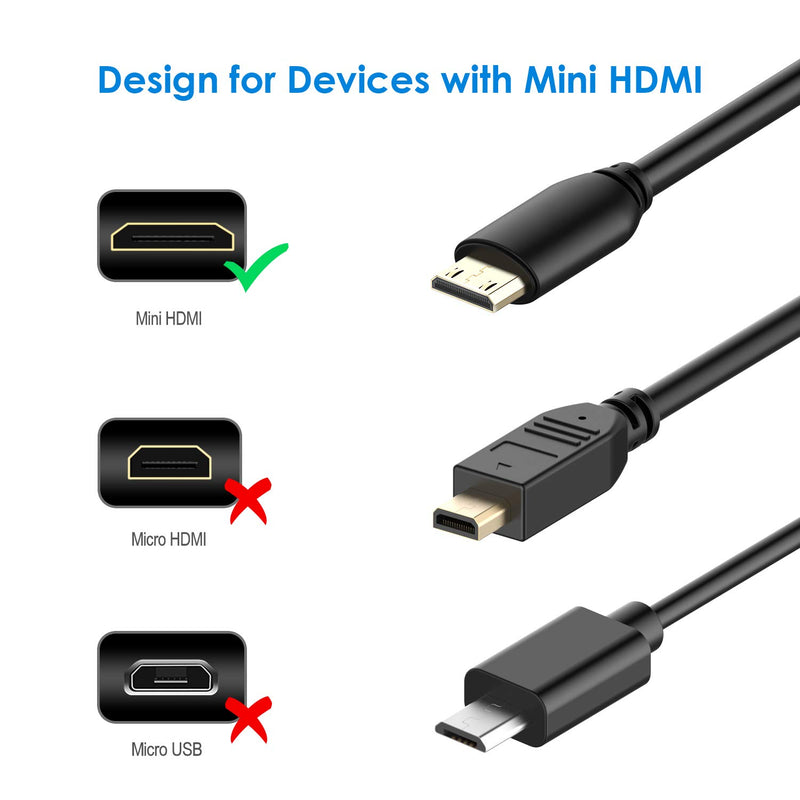 Rankie Mini HDMI to HDMI Cable, High Speed Supports Ethernet 3D and Audio Return (6 Feet) 6 Feet