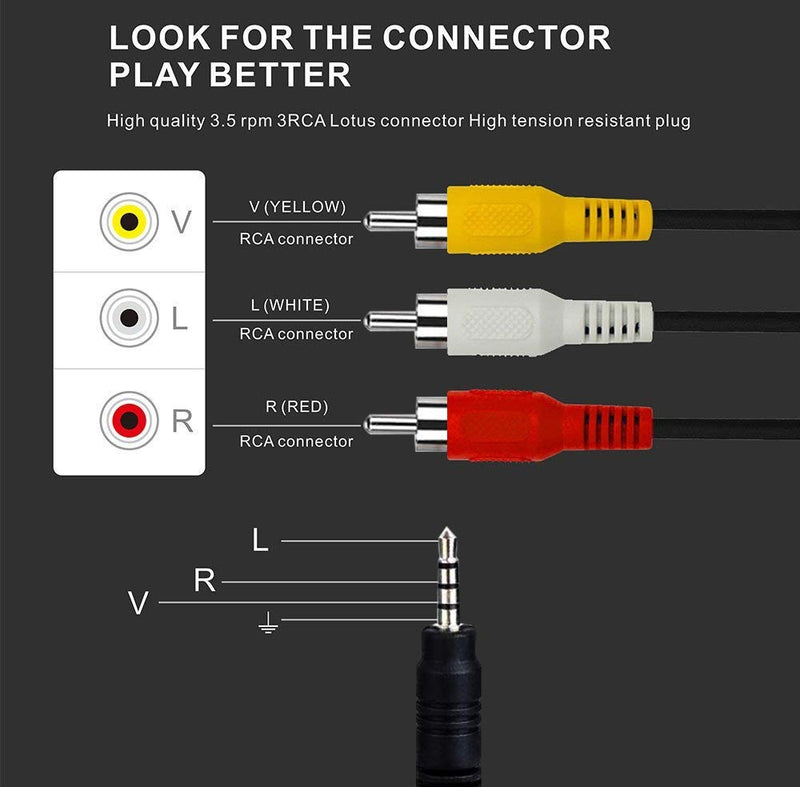 Onvian 3.5mm to 3 RCA Male Plug to RCA Stereo Audio Video Male AUX Cable 5FT Cord