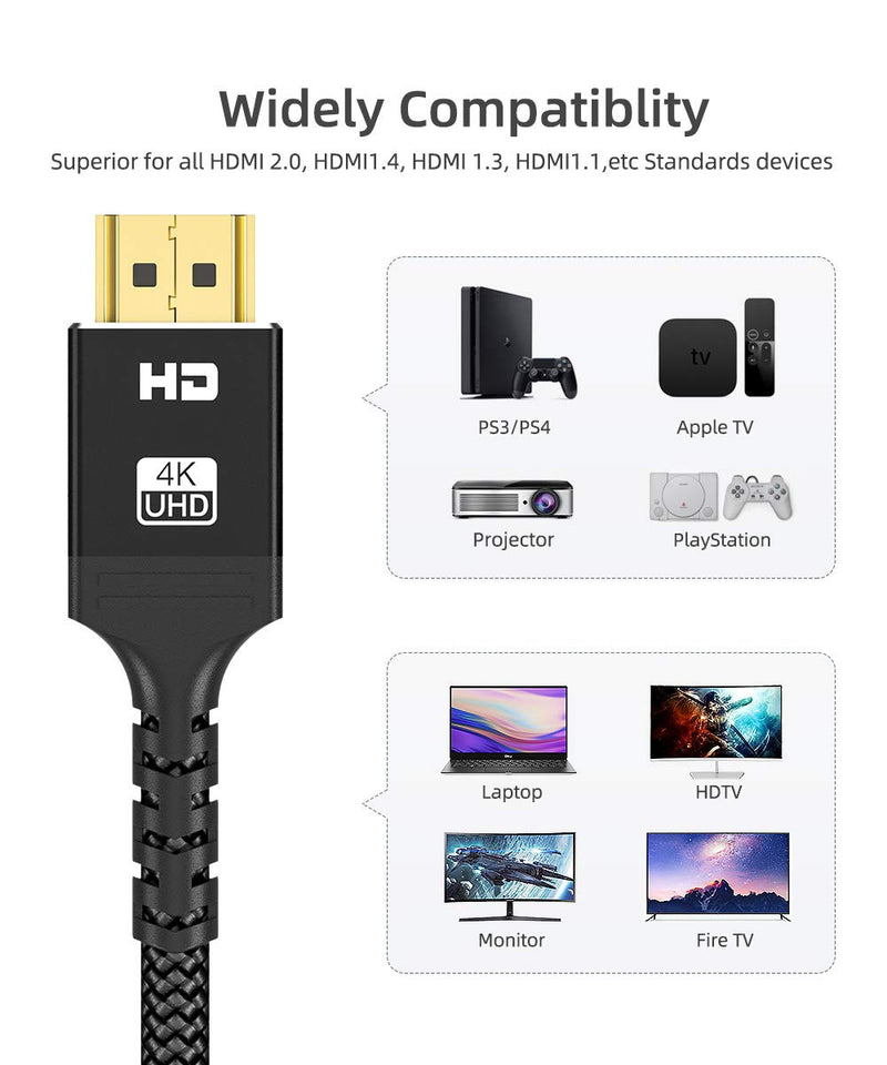 4K HDMI Cable 12 ft | High Speed, 4K @ 60Hz, Ultra HD, 2K, 1080P & ARC Compatible | for Laptop, Monitor, PS5, PS4, Xbox One, Fire TV, Apple TV & More（Black） 12FT Black