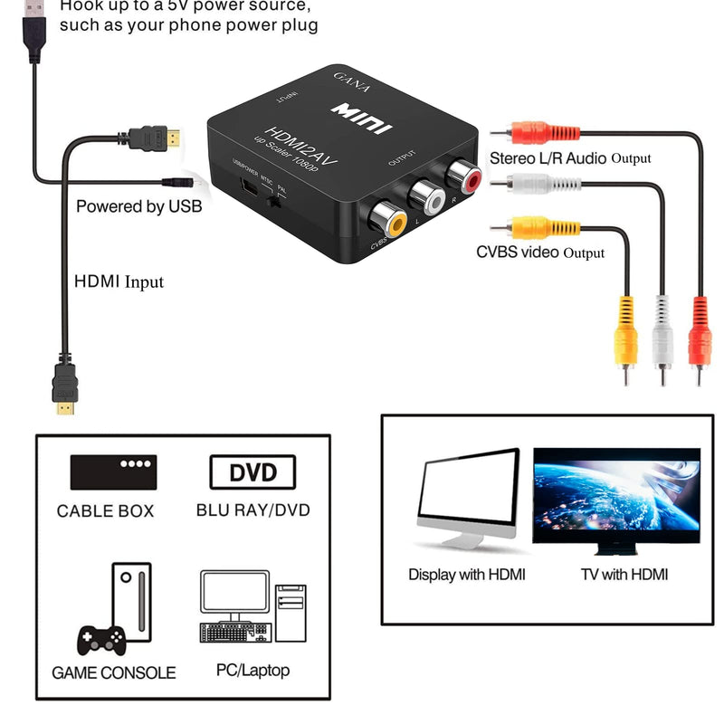 Yoidesu Digital HDMI to AV HDMI to RCA Composite Video Audio AV CVBS Adapter Converter (Black) Black