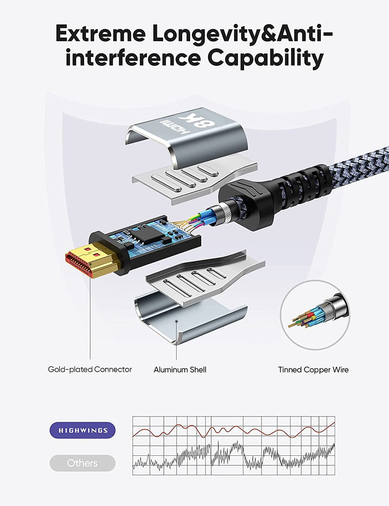8K HDMI Cable 2.1 2-Pack 6.6FT, Highwings Slim 48Gbps High Speed HDMI Braided Cord-4K@120Hz 144Hz 8K@60Hz, HDCP 2.2&2.3, Dynamic HDR,eARC,DTS:X,RTX 3090,Dolby Compatible with Roku TV/HDTV/PS5/Blu-ray 6.6 feet