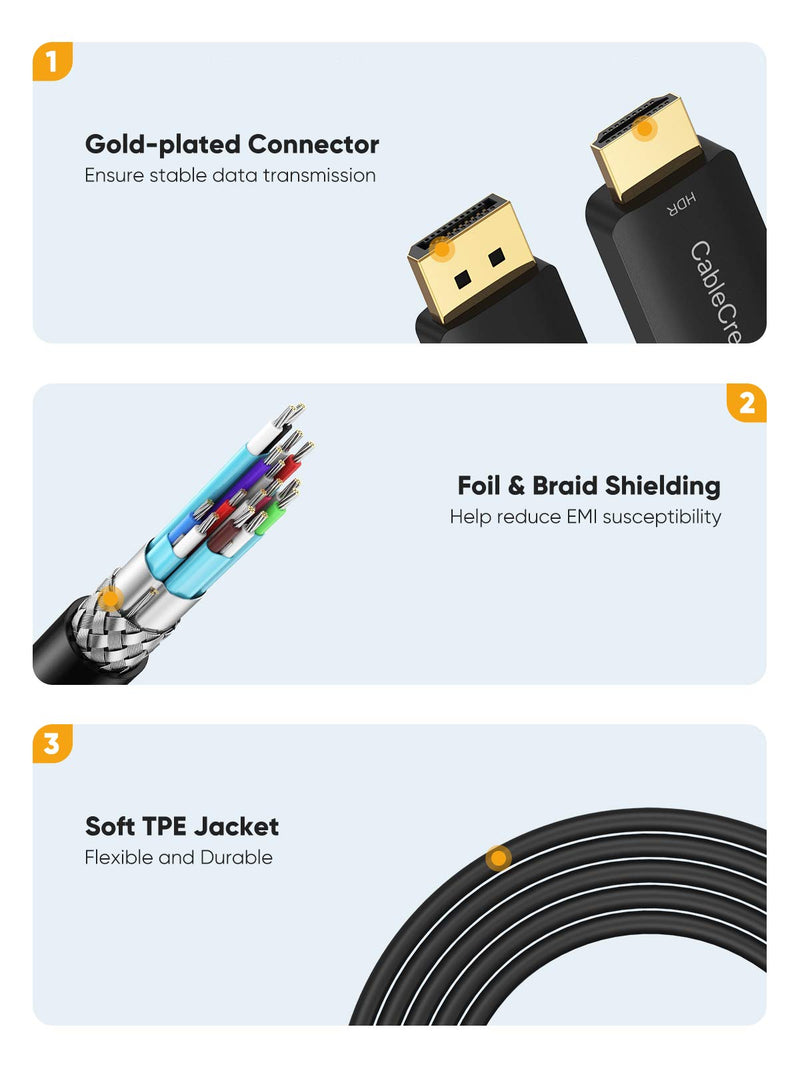 Active DisplayPort to HDMI Cable 4K@60Hz HDR, CableCreation 8FT Unidirectional DisplayPort to HDMI Monitor Cable, DP 1.4 to HDMI 2.0 Support 4K@60Hz, 2K@144Hz, 1080P@144Hz, Eyefinity Multi-Display