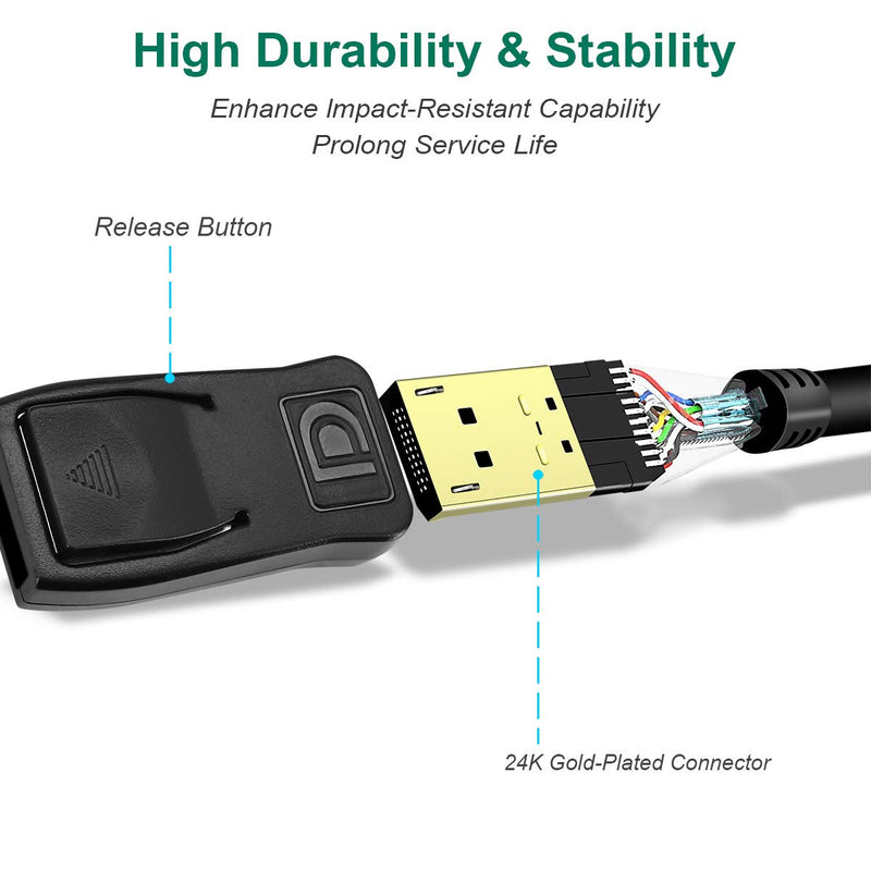 [AUSTRALIA] - DisplayPort to HDMI 10 Feet Cable, Benfei DisplayPort to HDMI Male to Male Adapter Gold-Plated Cord Compatible with Lenovo, HP, ASUS, Dell and Other Brand 1 PACK 