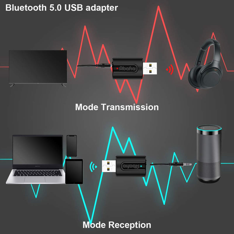 Abafia Bluetooth Audio Adapter for TV, Wireless AUX Transmitter Plug and Play & Low Latency, Adapter Bluetooth 5.0 for Home Stereo for PC Car Headphone Speaker Radio Computer Laptop Auto Connect