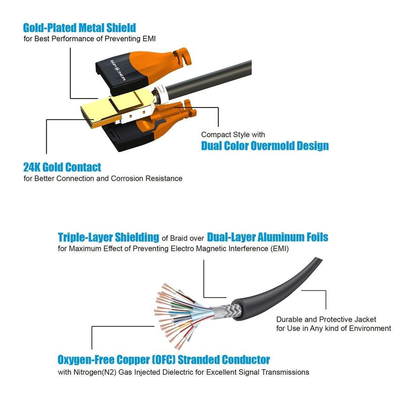 Spider 4K HDMI Cable H Series 3ft, H-HDMI-0001