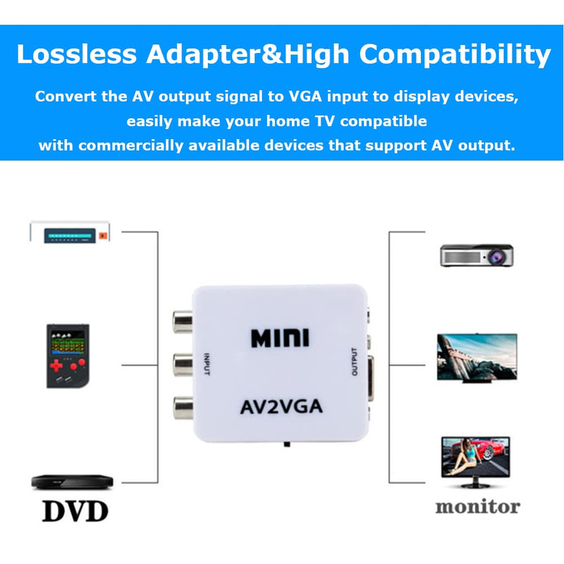 Mini VGA to Video Converter, Composite AV to VGA Adapter, TV SetTop Box Audio Video Converter (White) White