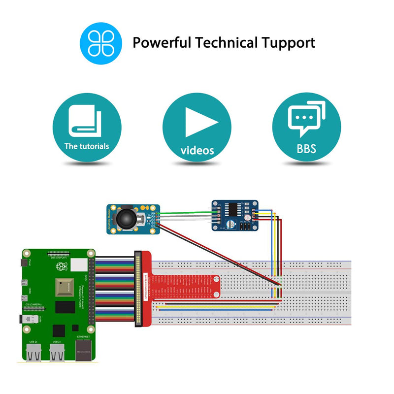 Adeept Upgrade Ultimate Starter Kit for Raspberry Pi 4 3, Raspberry Pi Kit, Python C Code, 40 Projects, DIY Electronic Components Kit with 480 Pages PDF Manual UpgradeUltimate Starter Kit for RPi