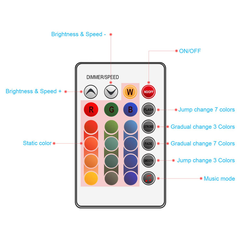 [AUSTRALIA] - REYSURPIUS Bluetooth Voice Control Music Sync Controller,for Led Controller Replacement,2-Port 24Keys IR Remote Controller,Mobile APP can Control，for 5V-24V RGB 3528 2835 5050 LED Strip Lights 