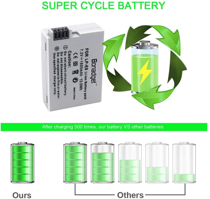 Bonadget 1800mAh LP-E8 Replacement Battery (4 Pack) and LCD Dual Charger Set Compatible with Canon EOS 700D 600D 550D 650D, Rebel T3i T5i T2i T4i, Kiss X4 X5 X6 X6i X7i